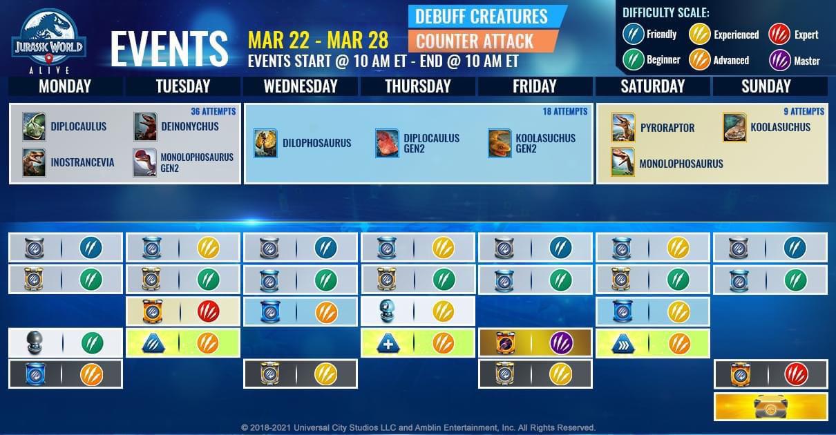 JWA 3月22日~3月29日 本週活動
