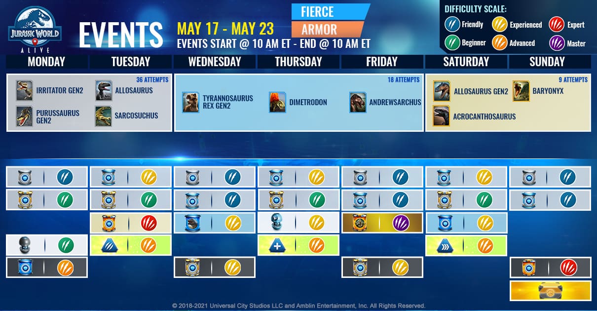 JWA 5月17日~5月24日 本週活動