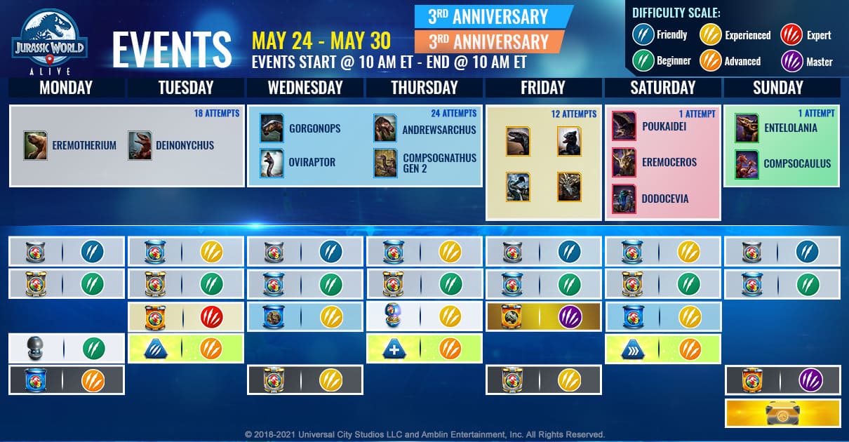 JWA 5月24日~5月31日 本週活動