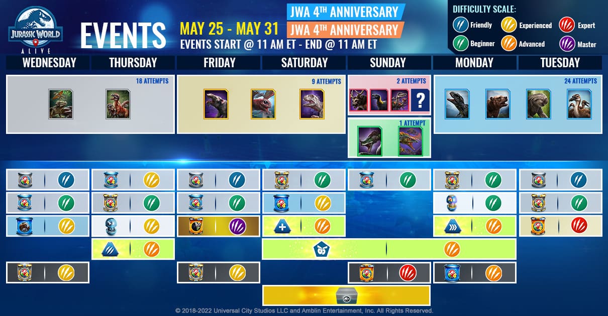 JWA 05月25日~06月01日 本週活動